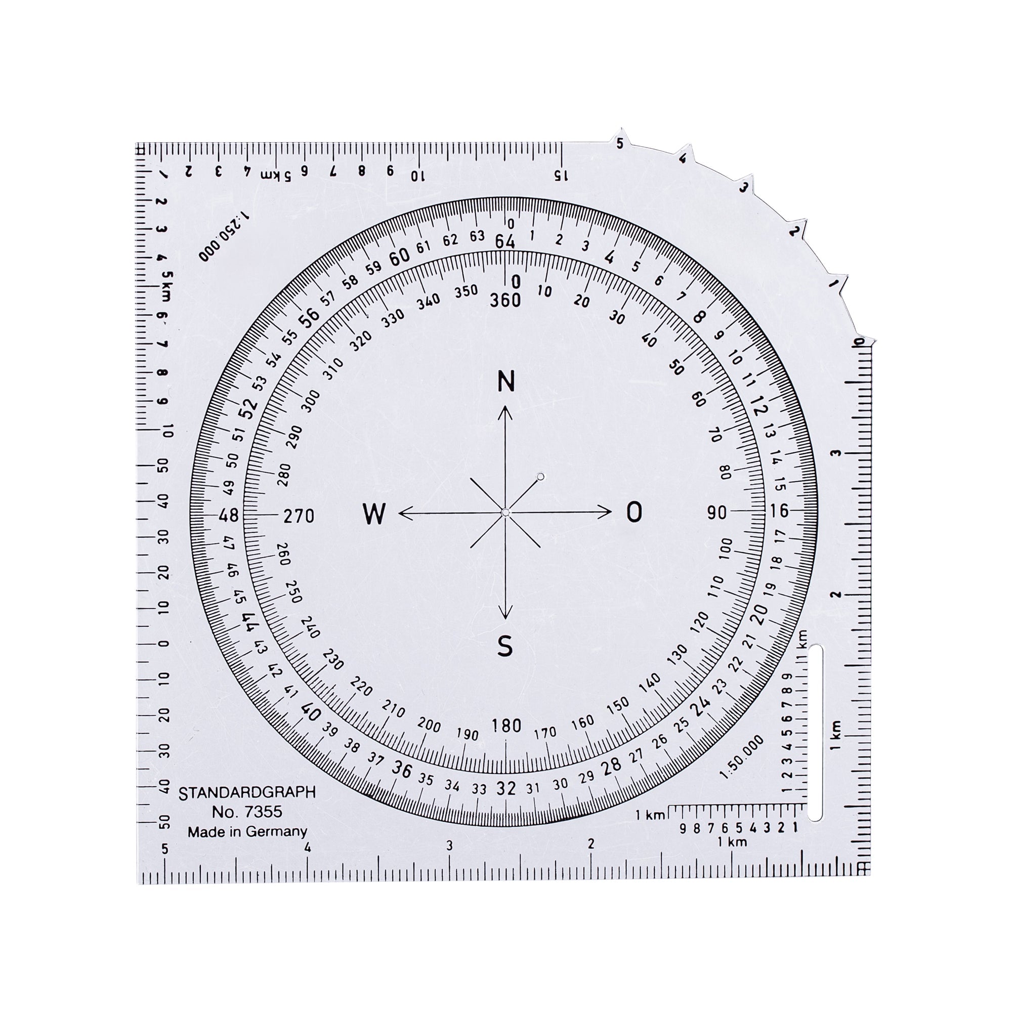 Navigation & Orientation 